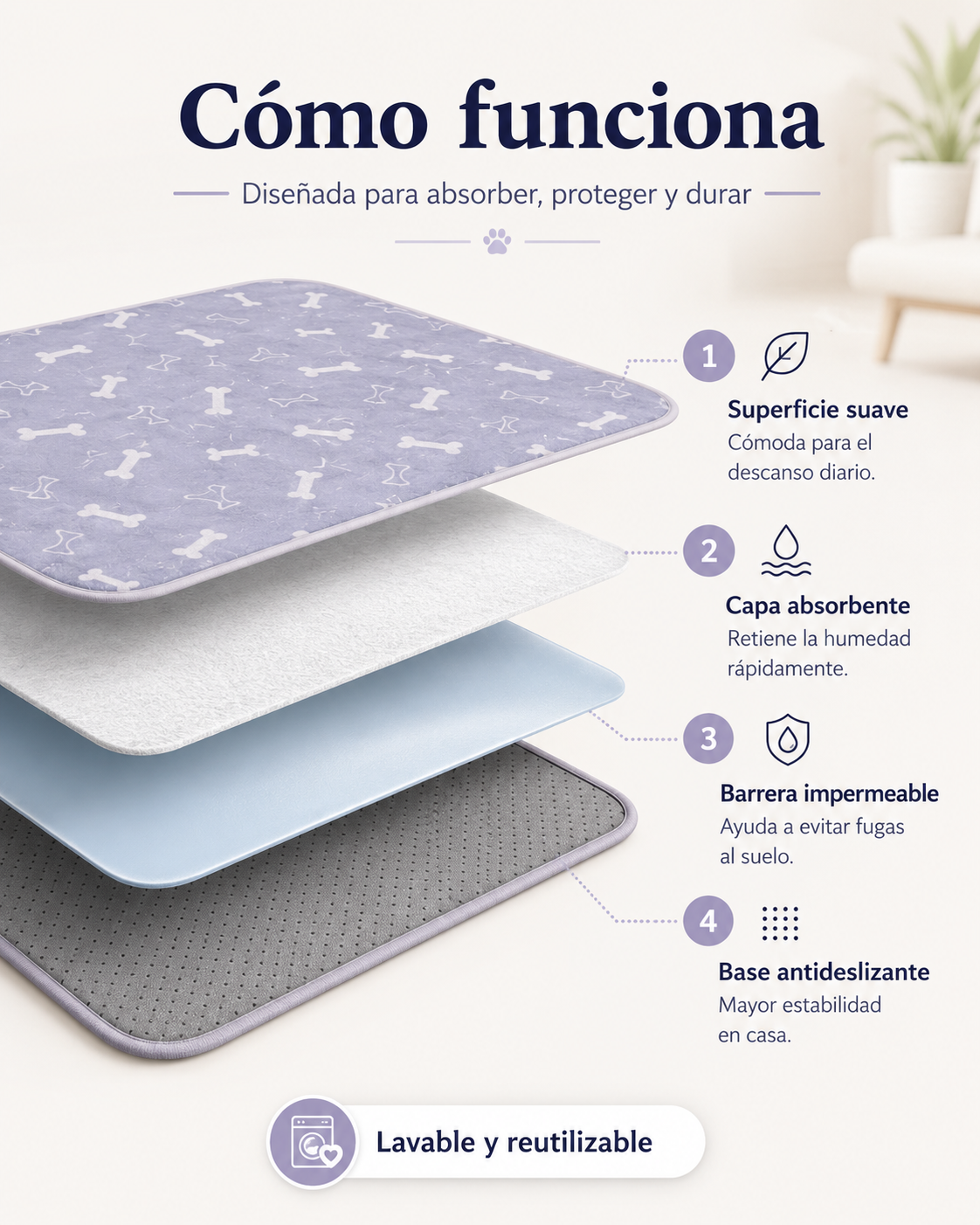 Alfombra absorbente lavable para perros